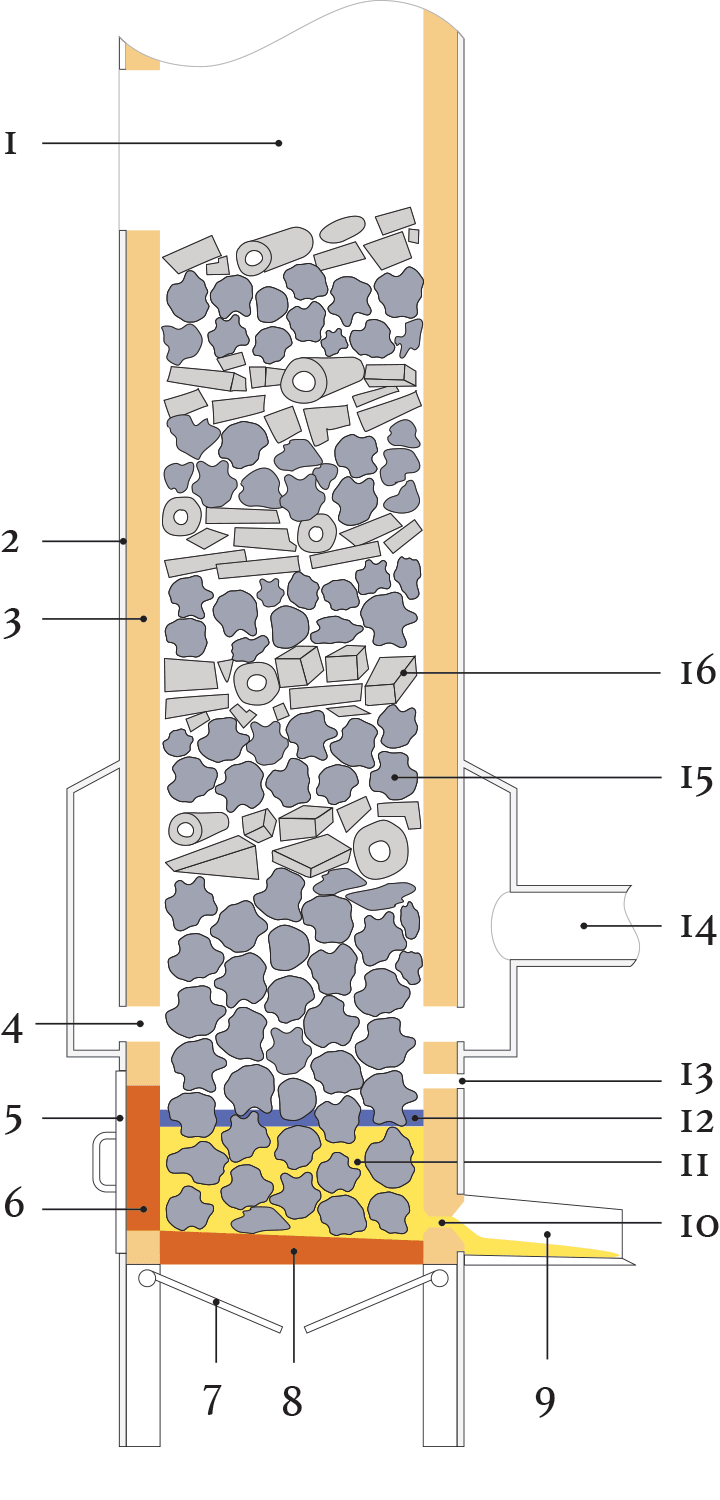 Cupola furnace being assembled