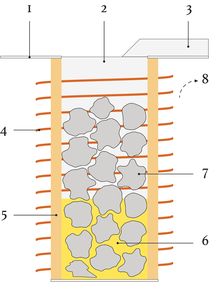 Electric Crucible diagram